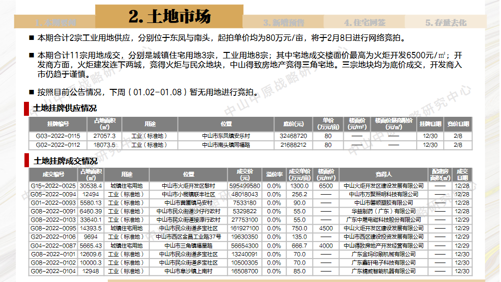 e4203f92acb1dfde7bec59d0c9a958a2.png