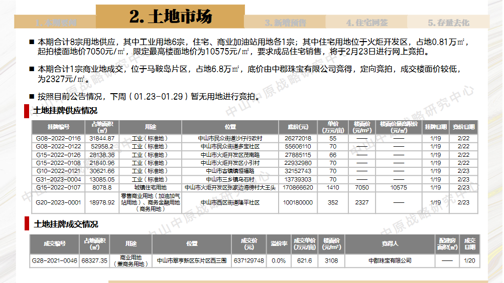 50d54df0a049bed52ae02b1ec6171820.png