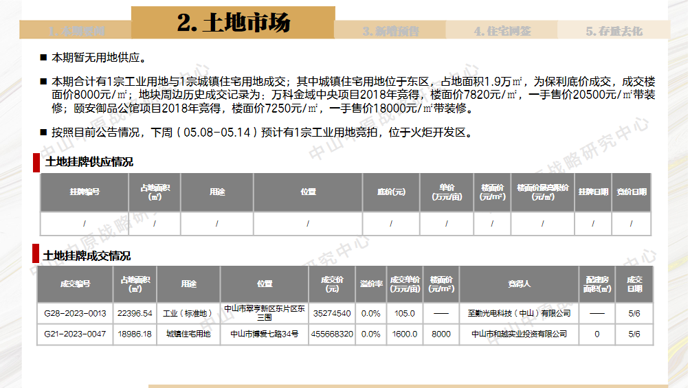 201c4e55b84a1668495b8e9c378efc61.png