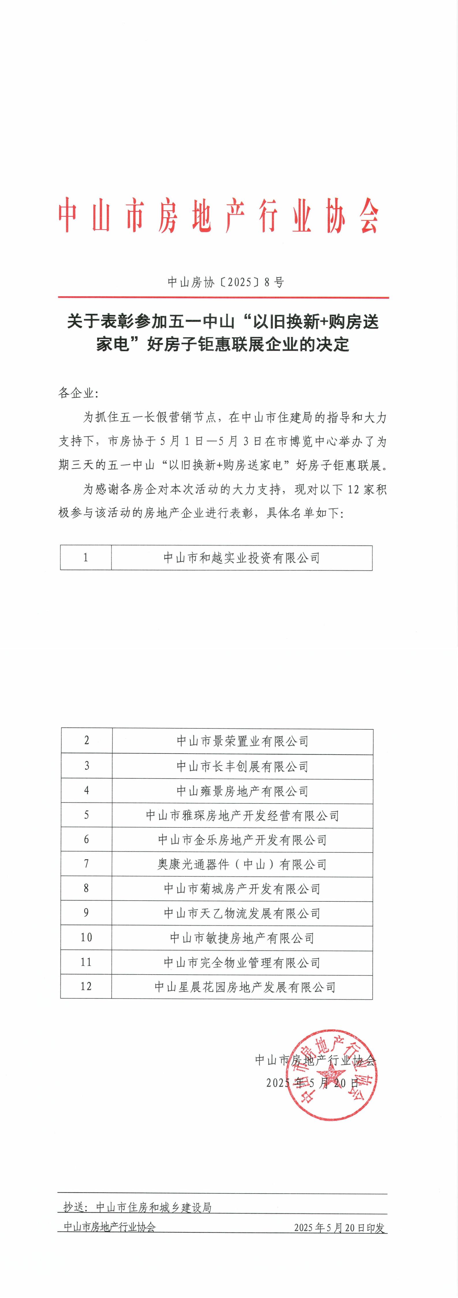 关于表彰参加五一中山“以旧换新+购房送家电”好房子钜惠联展企业的决定(1)_00.jpg